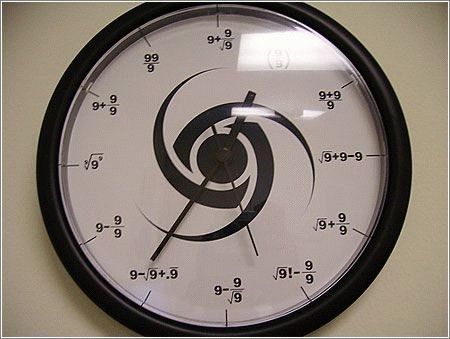 Matemātiskais Pulkstenis